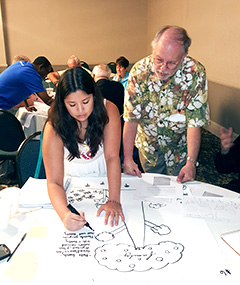Participants in the summit draw their ideas on paper.